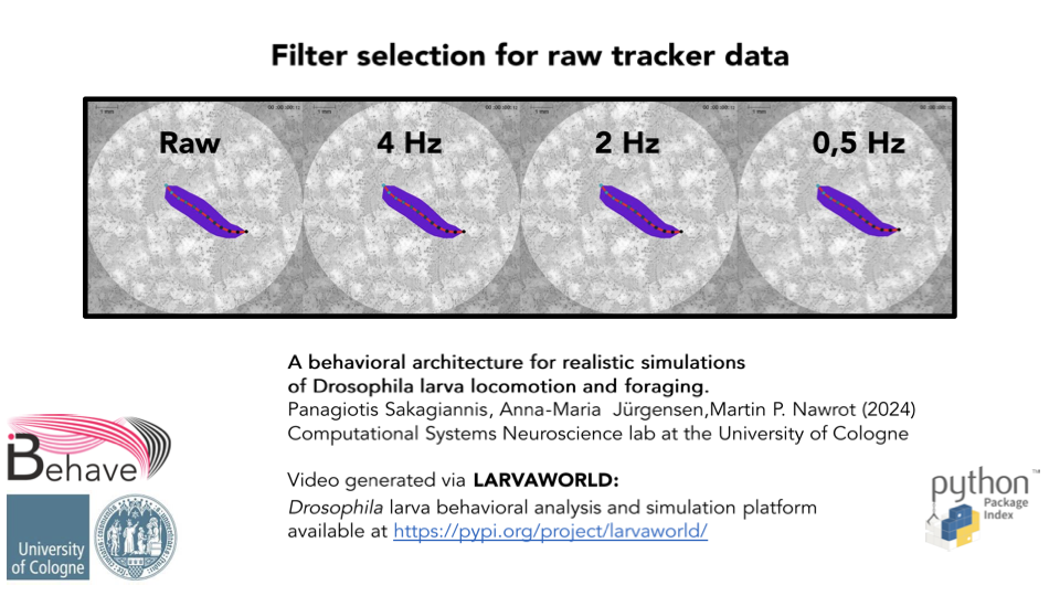 Filter selection for raw tracker data thumbnail